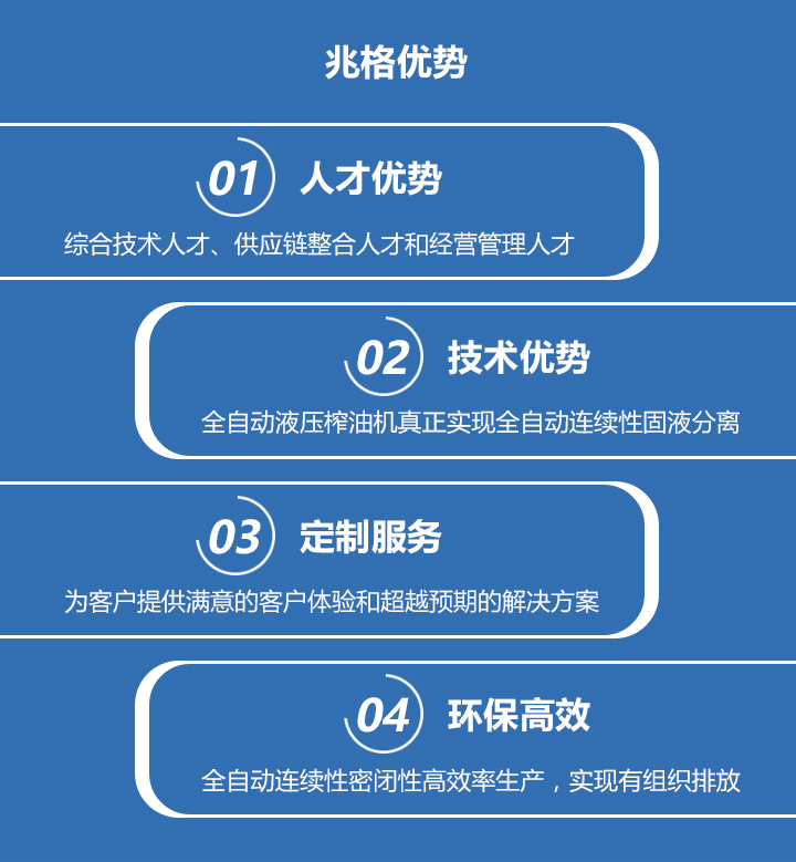 洛陽兆格環(huán)?？萍加邢薰?>
</div>

<div   id=